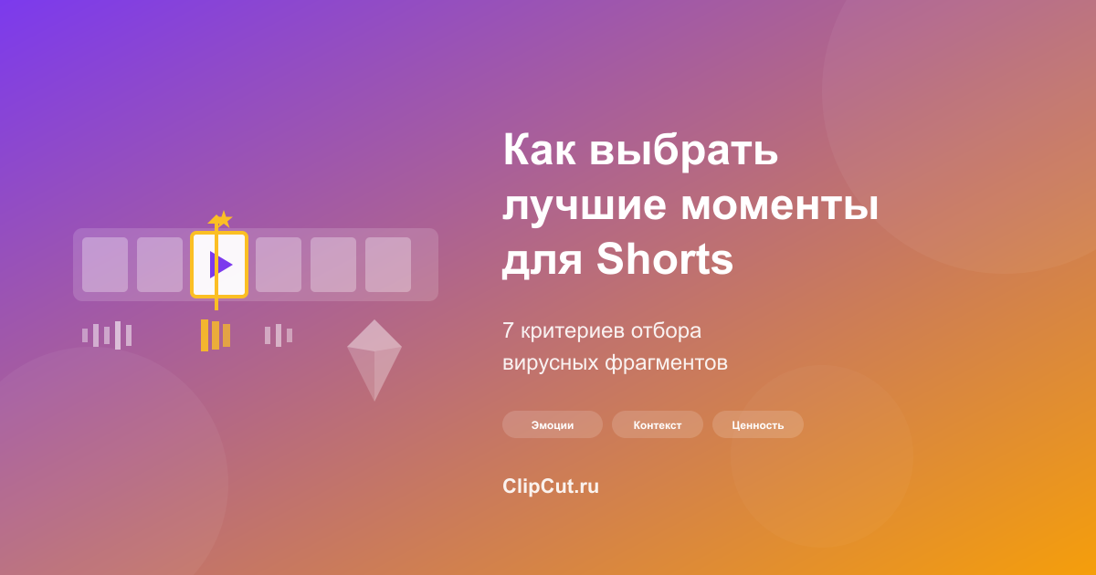 Как выбрать лучшие моменты для Shorts: полный гайд