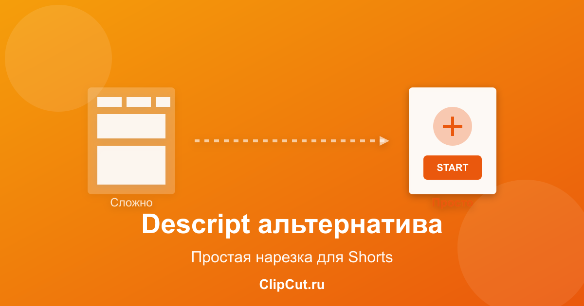 Descript альтернатива: 5 сервисов для монтажа видео на русском