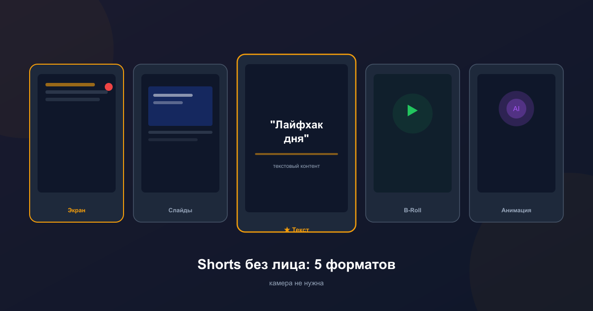 Shorts без лица: 5 форматов для тех, кто не хочет в кадр