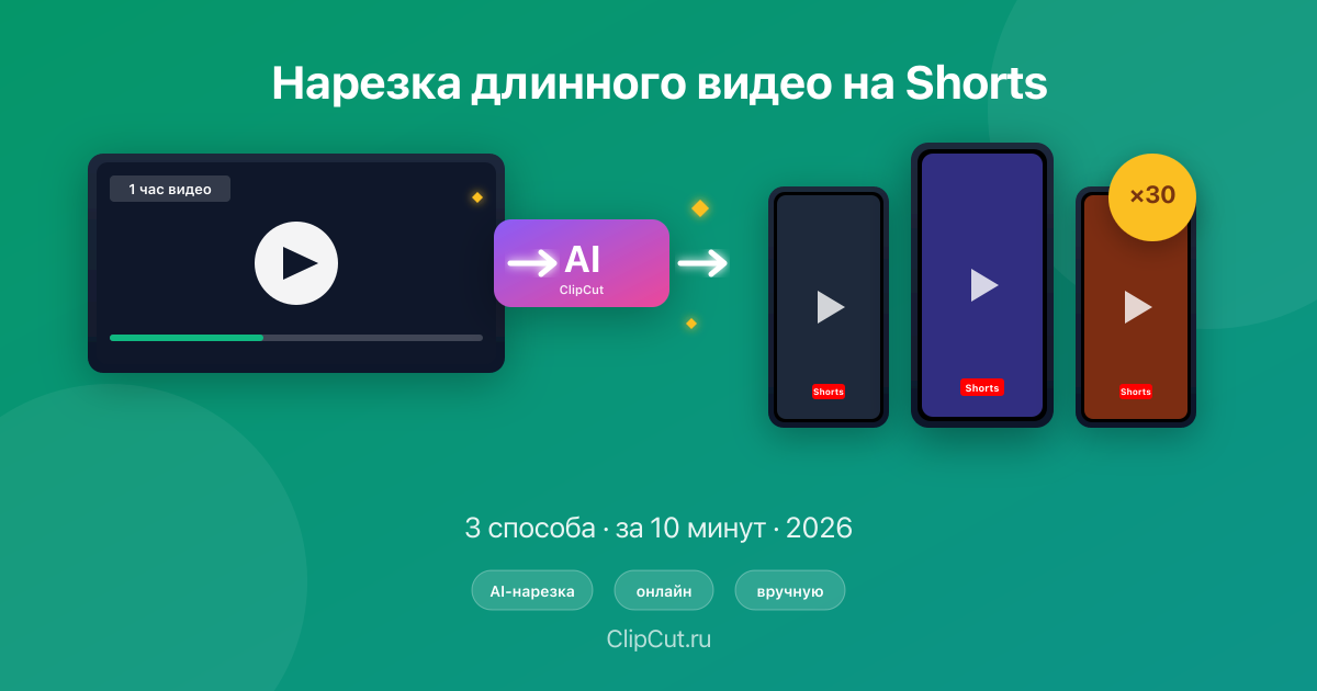 Нарезка длинного видео на Shorts: 3 способа за 10 минут в 2026